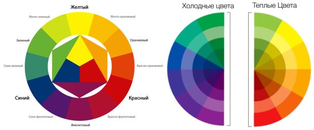 Зеленый + желтый в интерьере: 35+ ярких примеров